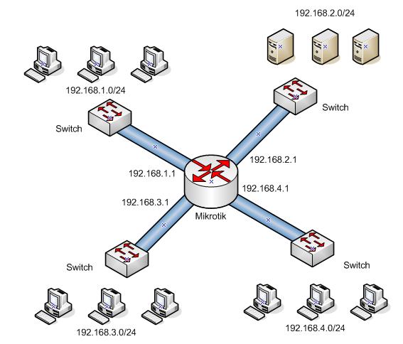 4-LANS.JPG