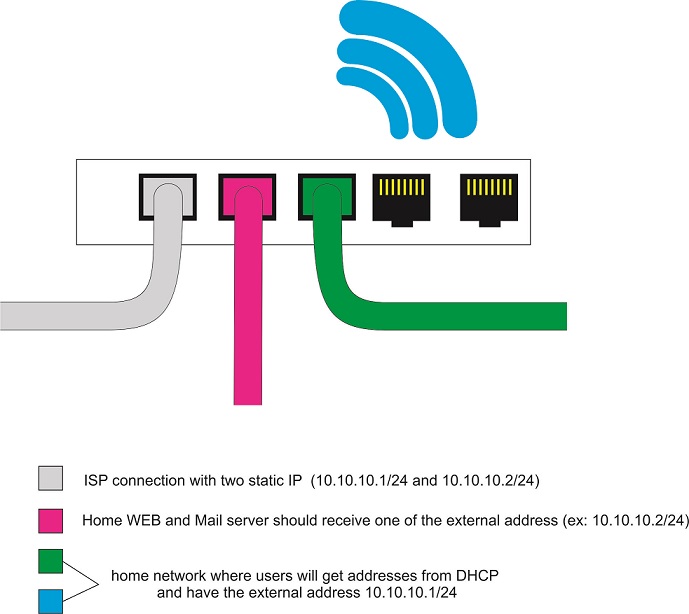 home network.jpg