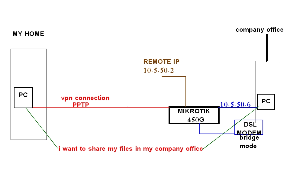 vpn55.JPG