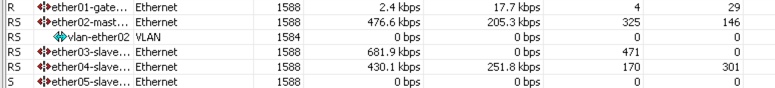 Stats.jpg