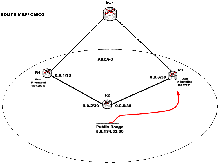 Route Map.gif