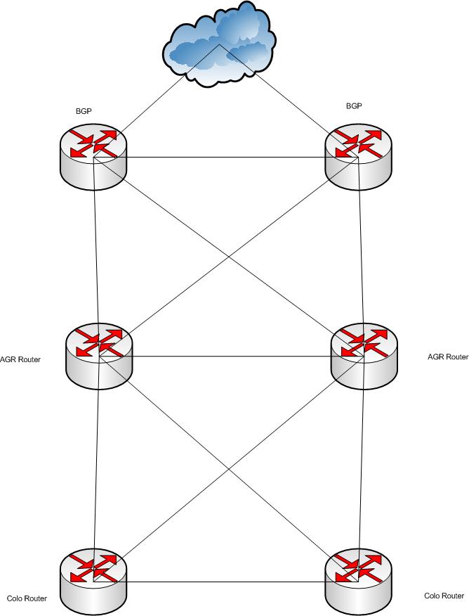 network.jpg