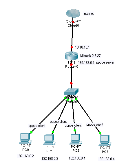 network.png