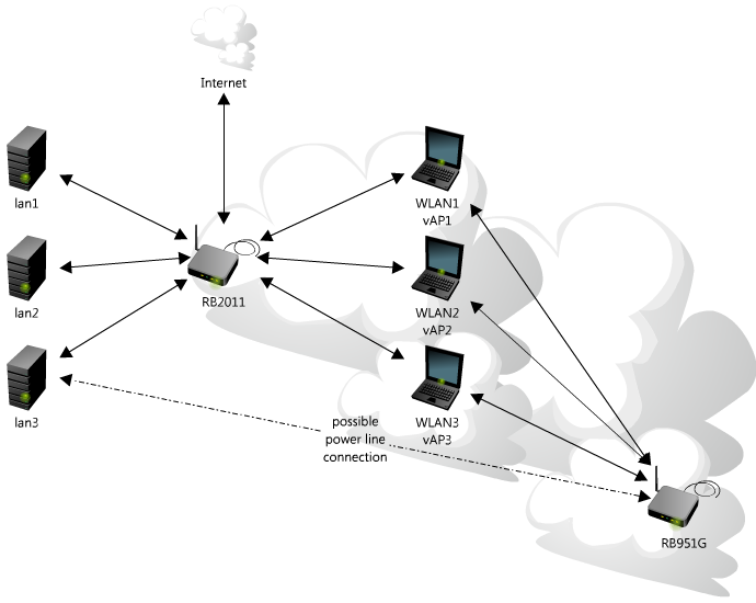 network-diagram.png