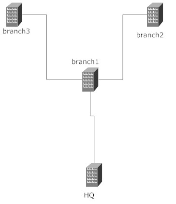 wireless_network.jpg