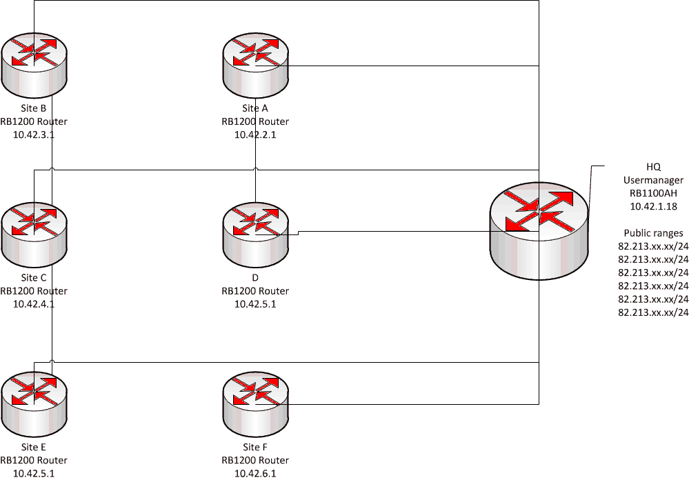 PPPoE setup.png