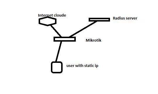 mikrotik.jpg