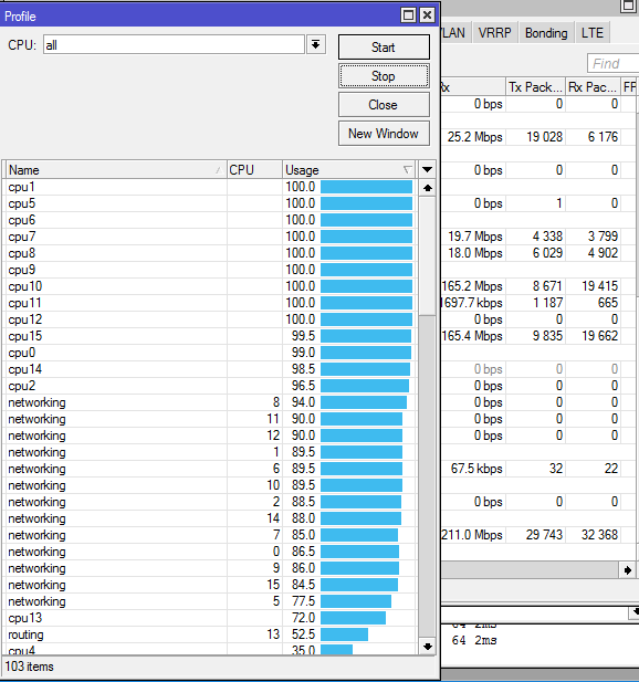 CPU Load.png