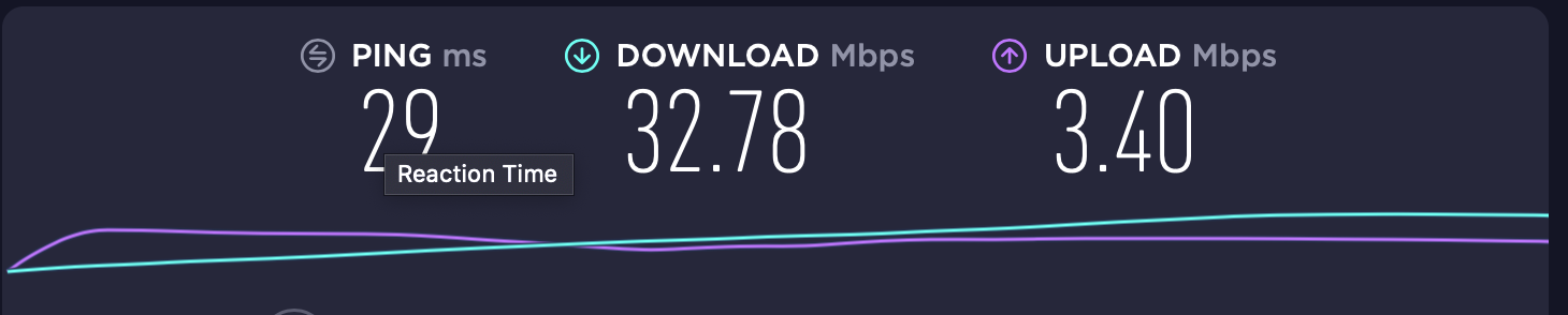 LTE_throughput_10am.png