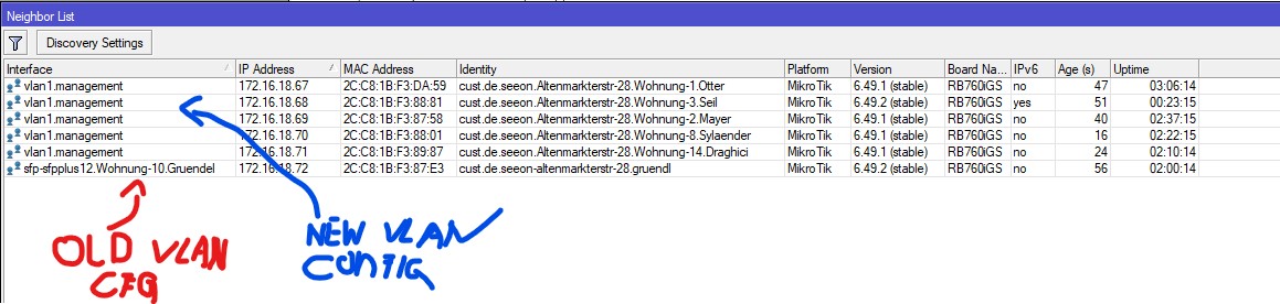 NEW vs OLD VLAN-Config.jpg