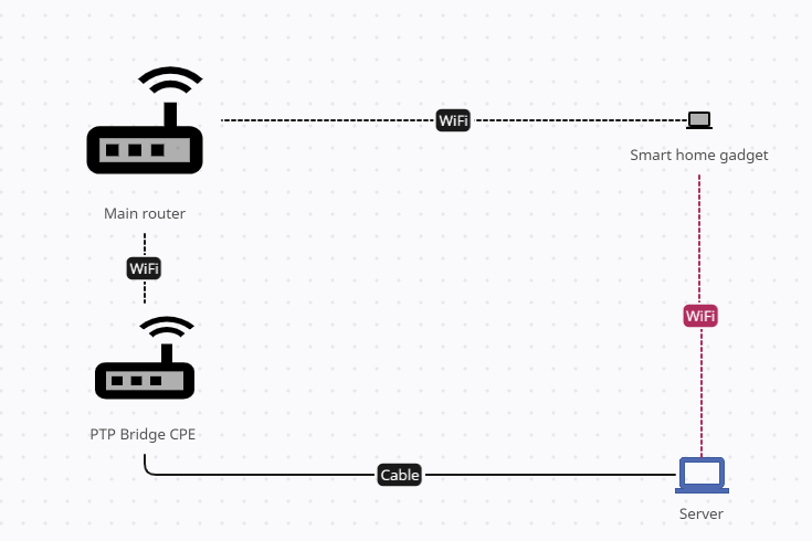 Ekrānuzņēmums 2024-08-02 171052.png