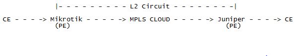 l2vpn.JPG
