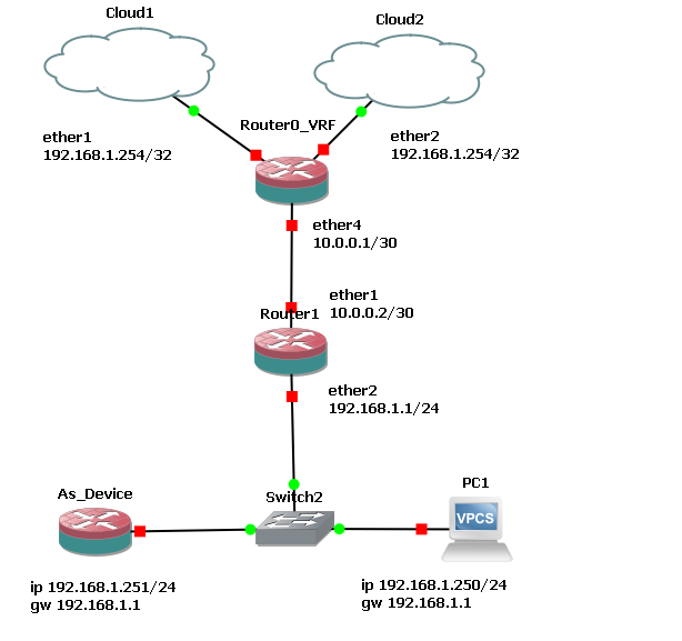 2_routers_simple.png