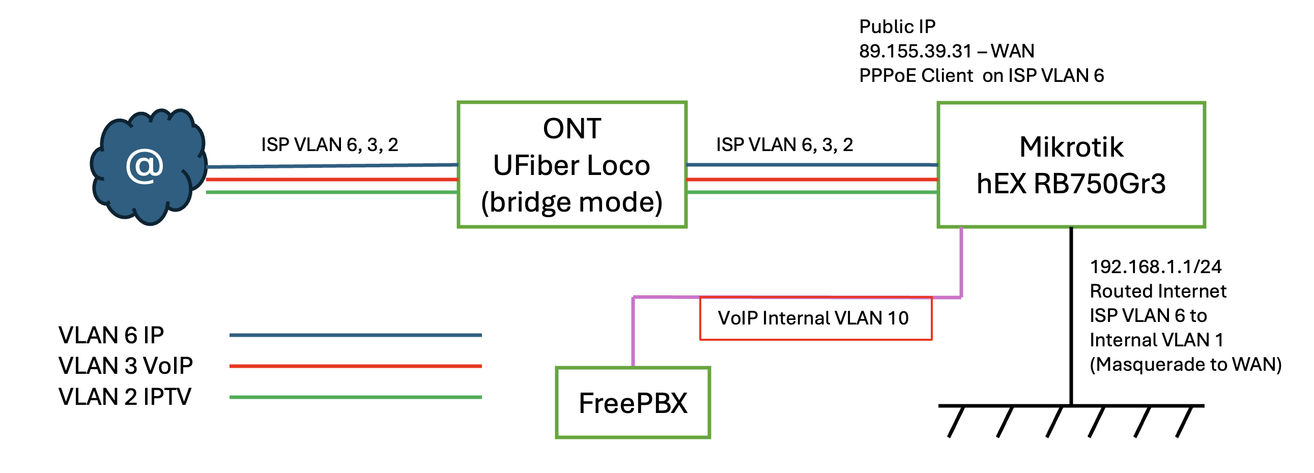 Captura de pantalla 2024-03-01 a las 10.42.27.png