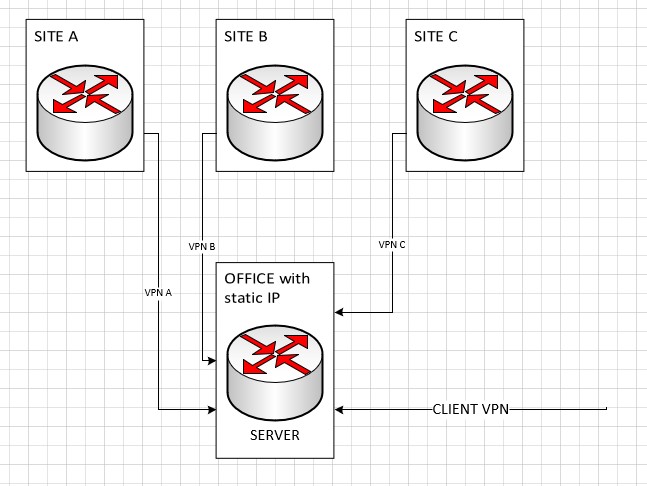 Annotation 2020-04-21 113254.jpg