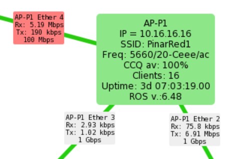 Dude link conn. rate change.jpg