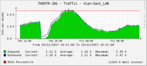 graph_image.png