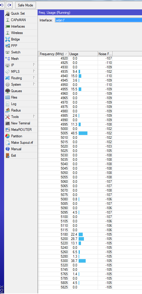 freq.test.png