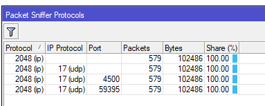 packets_protocols.png