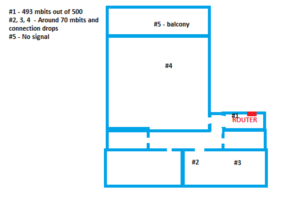mikrotik-wifi.PNG