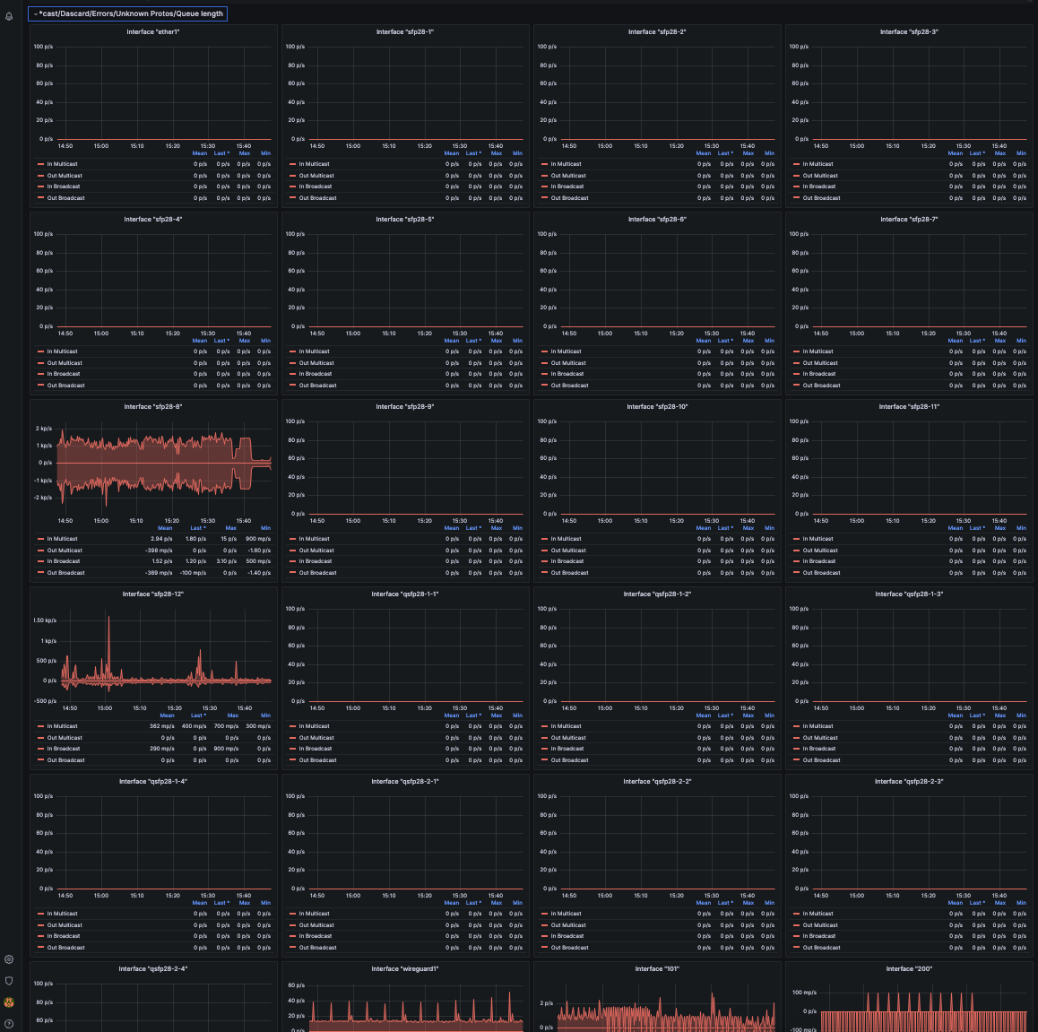 Screenshot 2023-02-17 at 3.47.35 PM.png