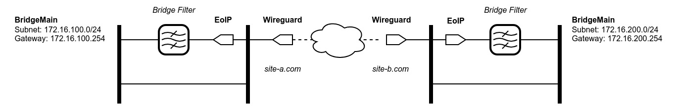 Untitled Diagram.drawio.png