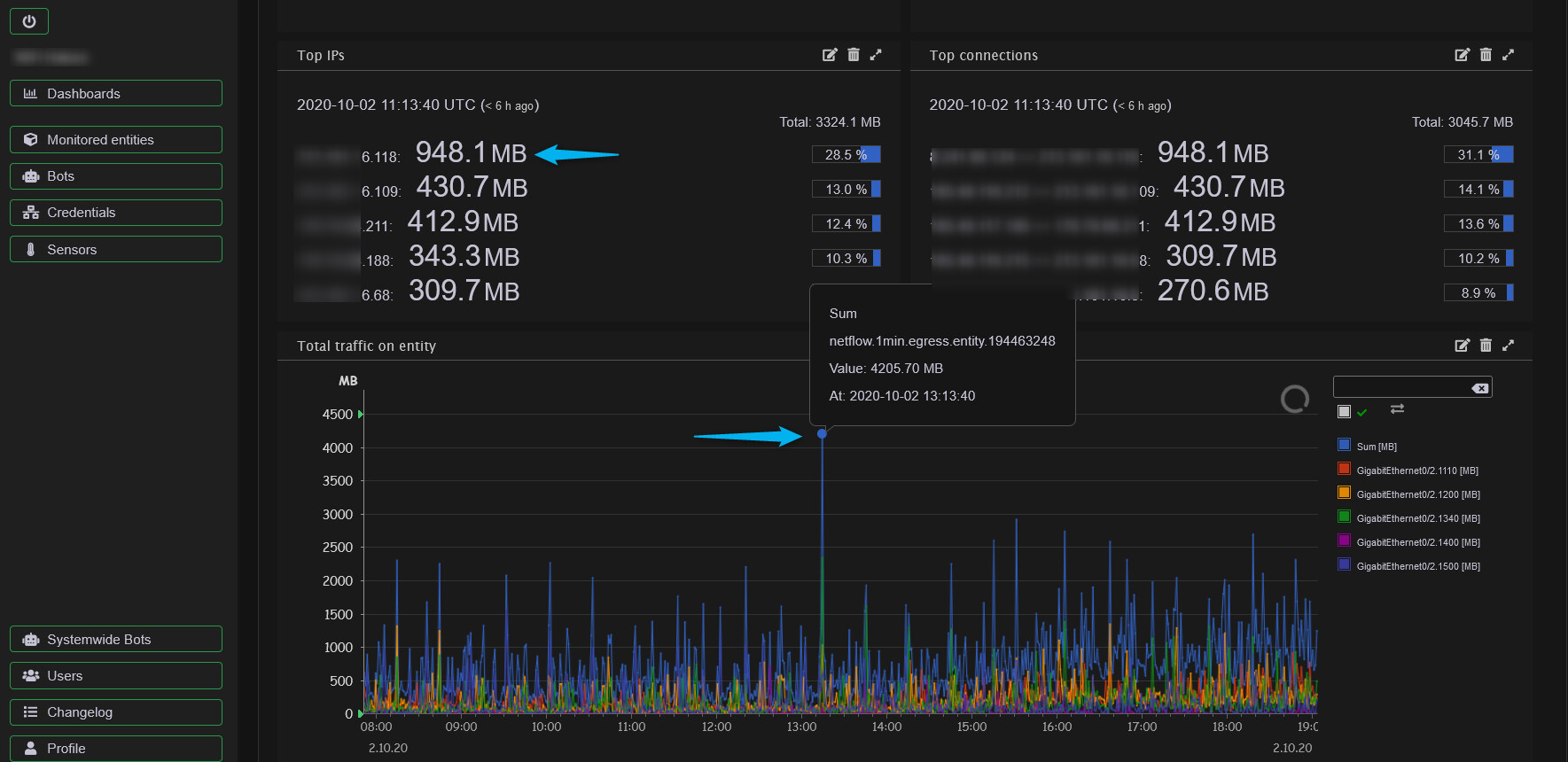 netflow_1.png