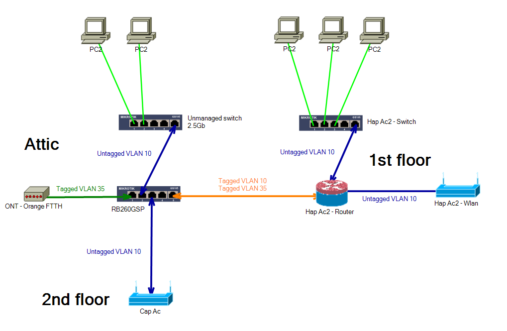 siec rozewska v1.png