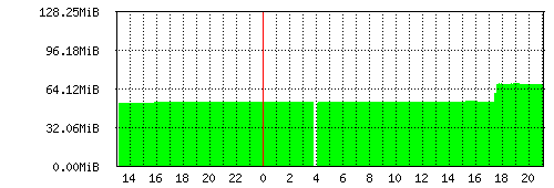 disk.gif
