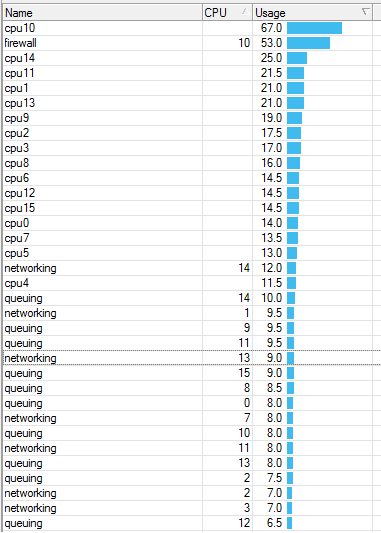 2_firewall.png