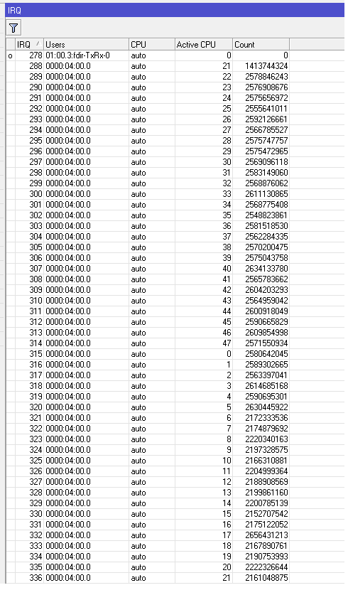 Mellanox ConnecTx4 CX4121A  port1.png