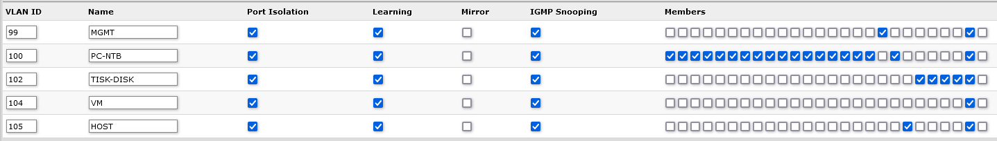 Screenshot 2023-08-09 at 11-07-39 MikroTik SwOS.png