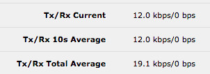 BT-send-Tx-12kbps.png