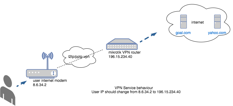 Untitled Diagram.png