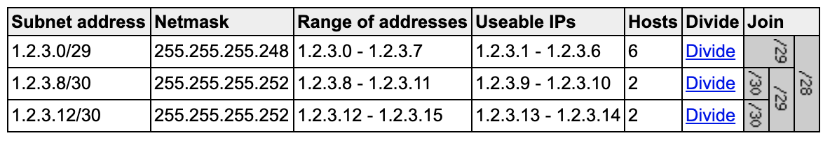 Screen Shot 2020-12-05 at 3.02.25 PM.png