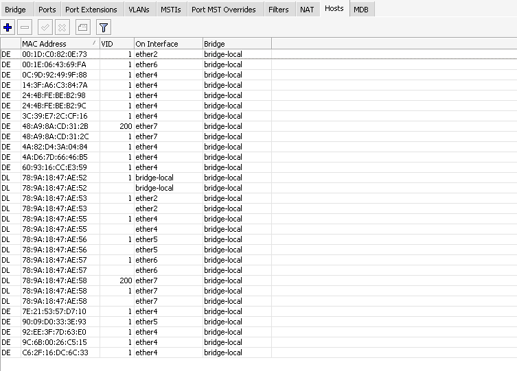 router_bridge_hosts.png