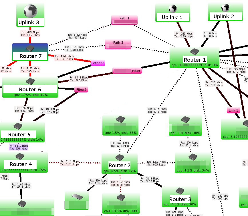 OSPF Example.png
