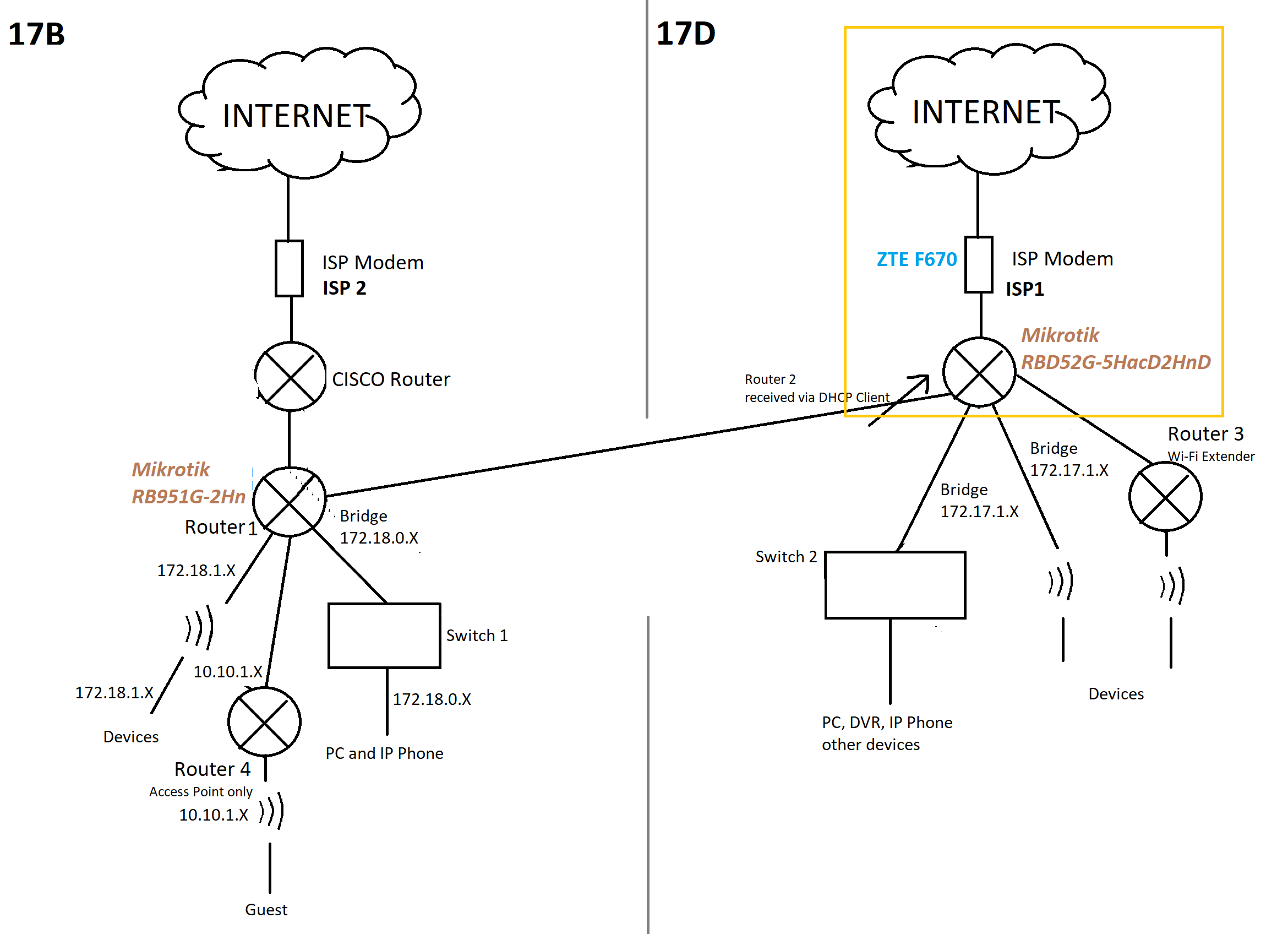 Diagram.png