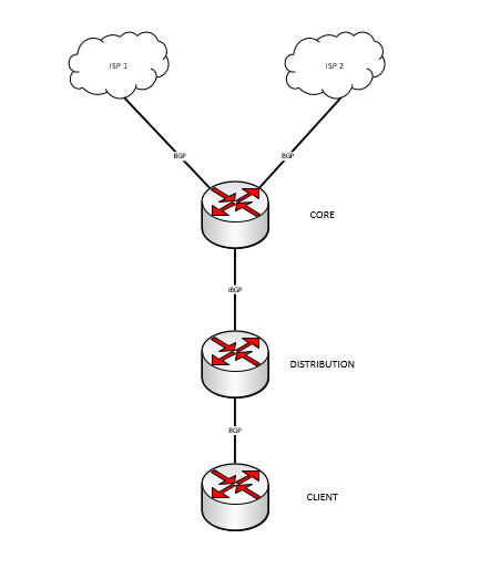 TOPOLOGI.png