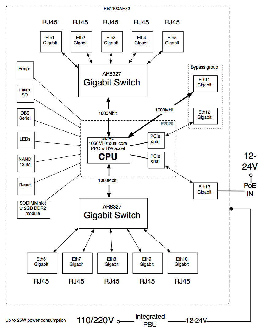 Captura de pantalla 2017-01-31 a la(s) 12.11.19.png