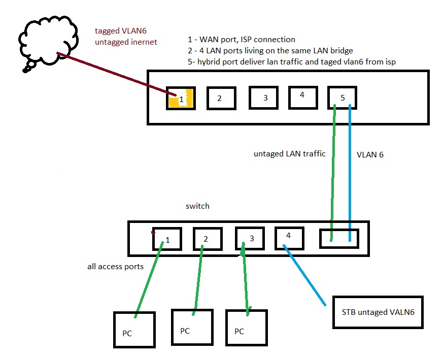 router_diagram.jpg