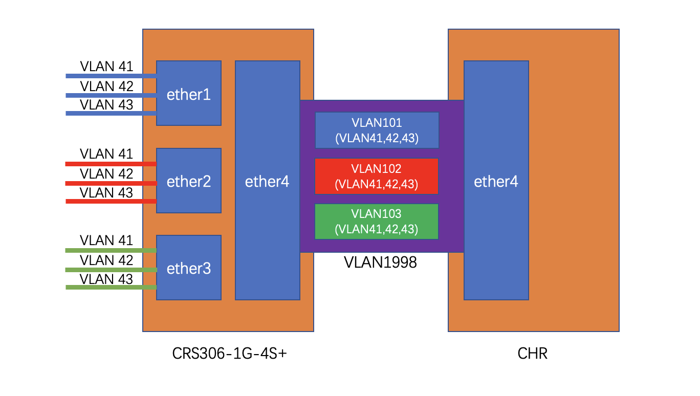 Screen Shot 2022-01-23 at 11.17.44 PM.png