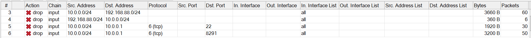 isolation-rules-final-firewall.png