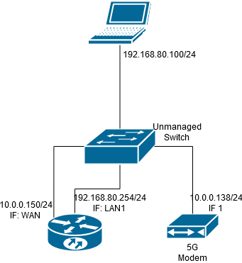 Unbenanntes Diagramm.drawio.png