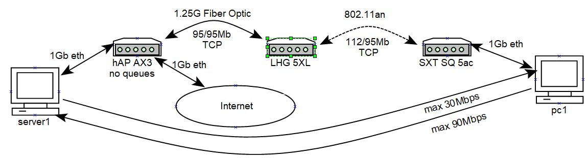 lhg_problem2.png