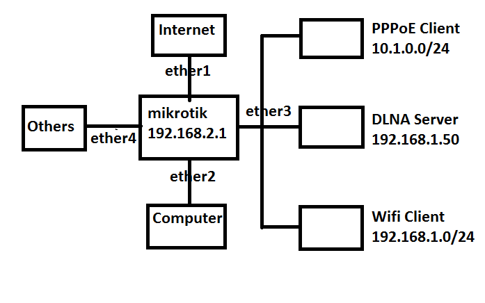 block diagram.png
