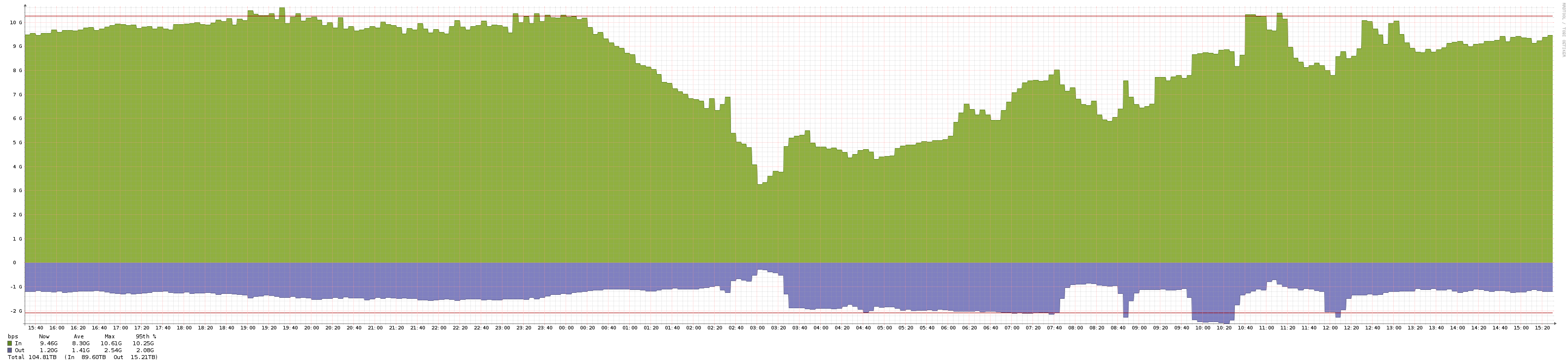 graph (26).png