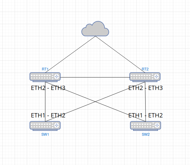 network_schema.png
