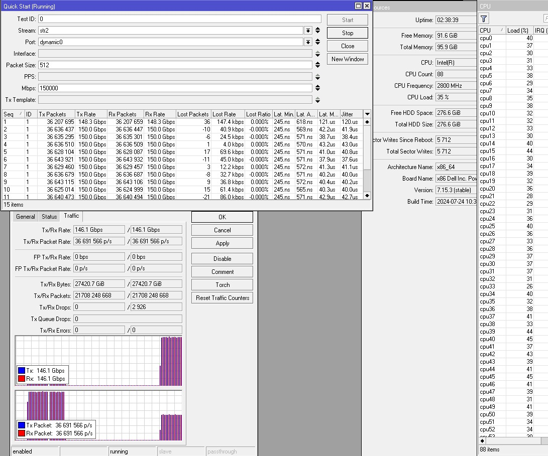 512byte.png
