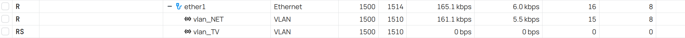 WinBox_QfzoqLwZ1e.png